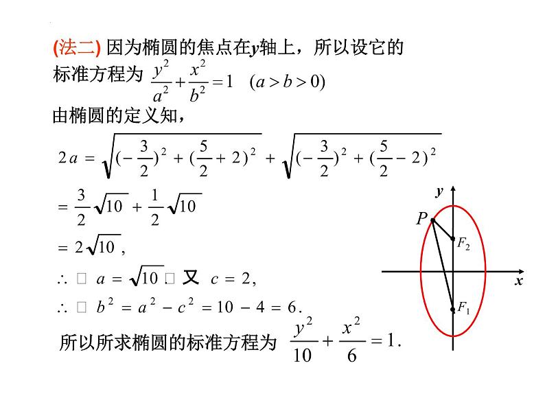3.1.1椭圆及其标准方程（第二课时）课件-2022-2023学年高二上学期数学人教A版（2019）选择性必修第一册第8页