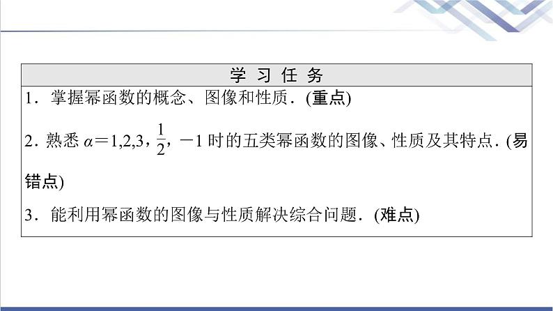 人教B版高中数学必修第二册第4章4.4幂函数课件第2页