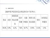 人教B版高中數(shù)學(xué)必修第二冊第5章5.15.1.3數(shù)據(jù)的直觀表示課件+學(xué)案+練習(xí)含答案
