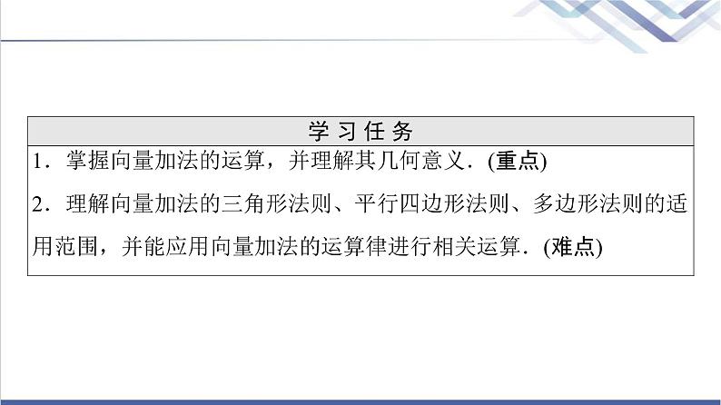 人教B版高中数学必修第二册第6章6.16.1.2向量的加法课件+学案+练习含答案02