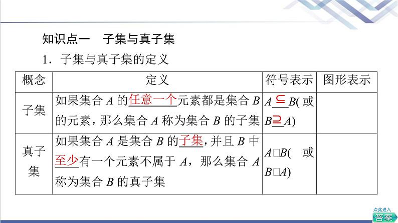 人教B版高中数学必修第一册第1章1.11.1.2集合的基本关系课件+学案+练习含答案05