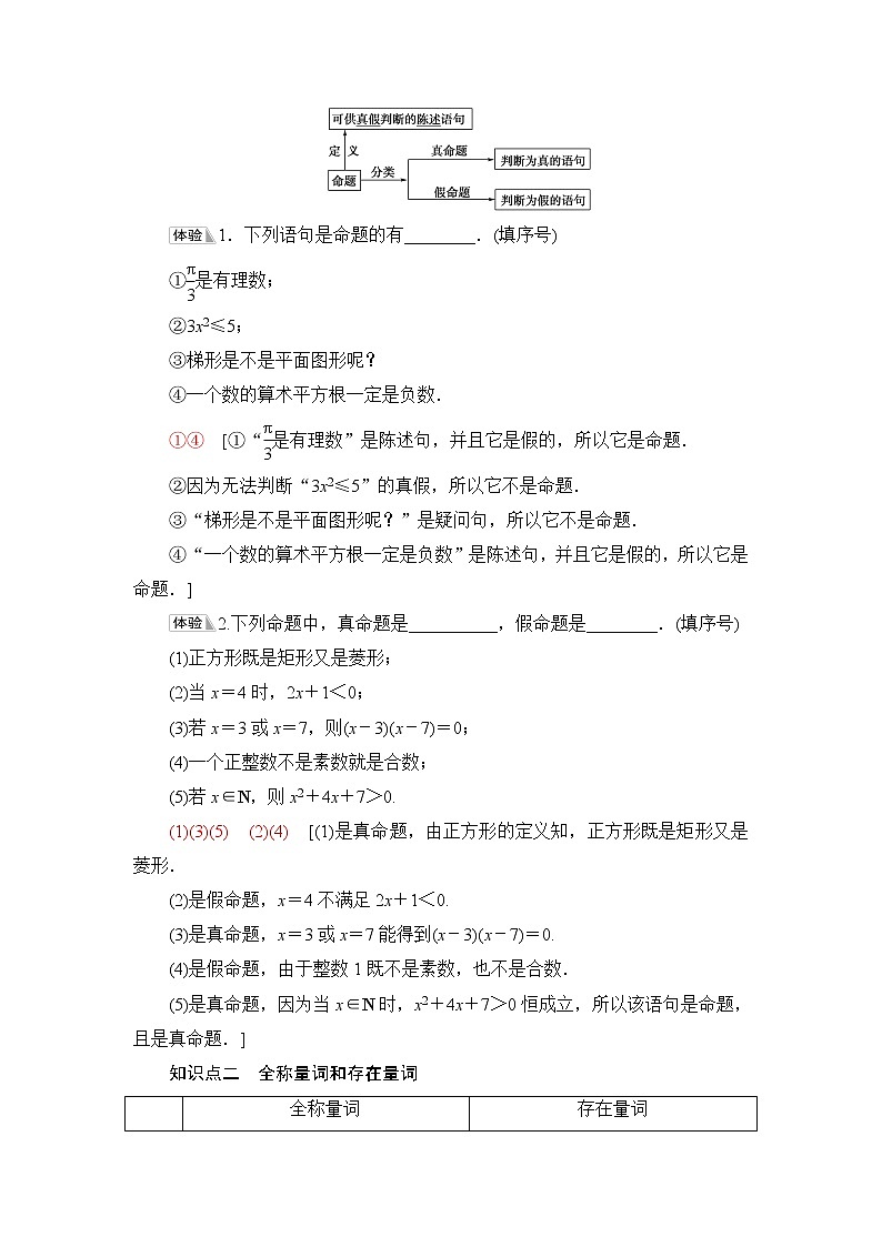 人教B版高中数学必修第一册第1章1.21.2.1命题与量词学案第2页