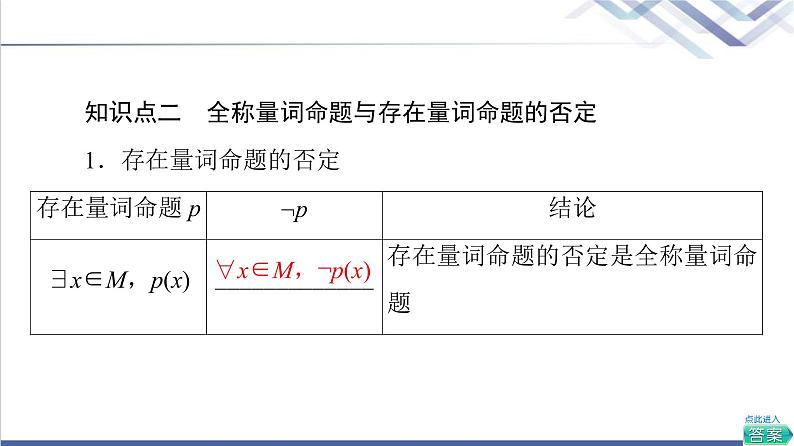 人教B版高中数学必修第一册第1章1.21.2.2全称量词命题与存在量词命题的否定课件+学案+练习含答案07