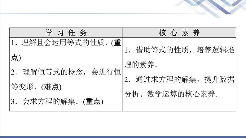 人教B版高中数学必修第一册第2章2.12.1.1等式的性质与方程的解集课件+学案+练习含答案02