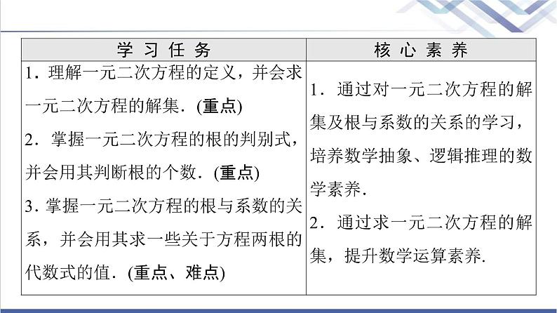 人教B版高中数学必修第一册第2章2.12.1.2一元二次方程的解集及其根与系数的关系课件+学案+练习含答案02