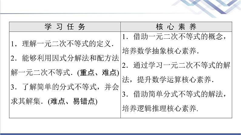 人教B版高中数学必修第一册第2章2.22.2.3一元二次不等式的解法课件+学案+练习含答案02