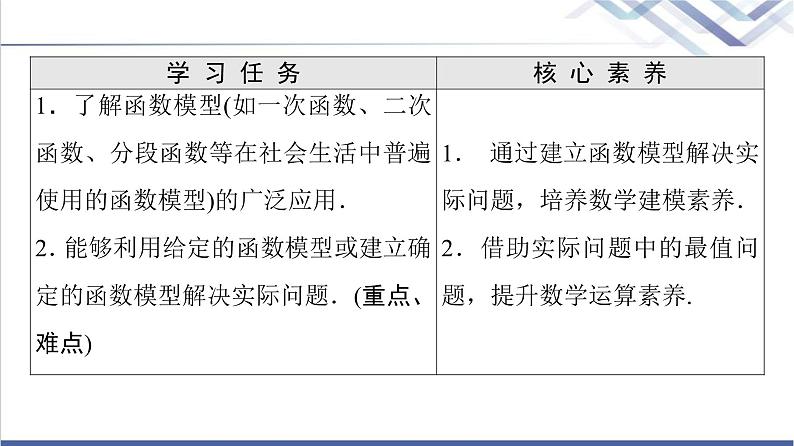 人教B版高中数学必修第一册第3章3.3函数的应用(一)课件+学案+练习含答案02