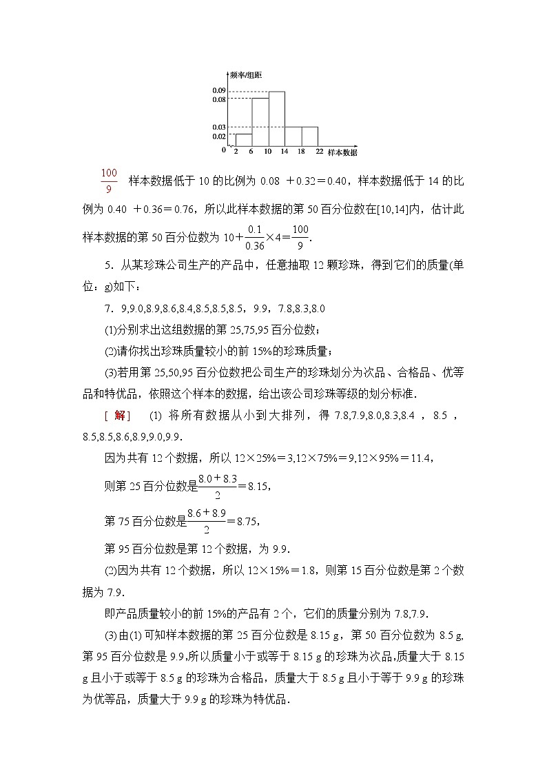 普通高中数学学业水平合格性考试考点过关练18总体百分位数的估计、总体集中趋势的估计含答案02
