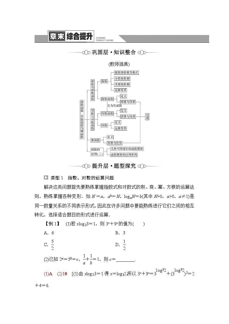 人教B版高中数学必修第二册第4章章末综合提升课件+学案01