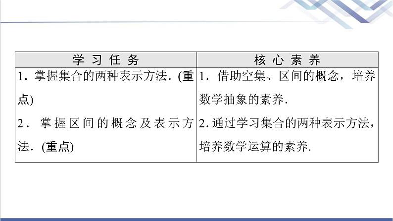 人教B版高中数学必修第一册第1章1.11.1.1第2课时集合的表示方法课件+学案+练习含答案02