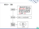 人教B版高中数学必修第一册第1章1.11.1.3第1课时交集和并集课件+学案+练习含答案