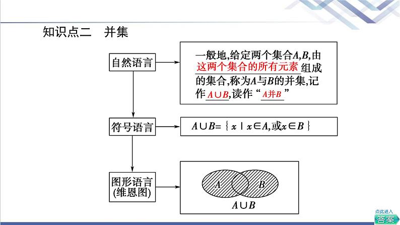 人教B版高中数学必修第一册第1章1.11.1.3第1课时交集和并集课件+学案+练习含答案07