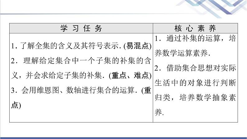 人教B版高中数学必修第一册第1章1.11.1.3第2课时补集课件+学案+练习含答案02
