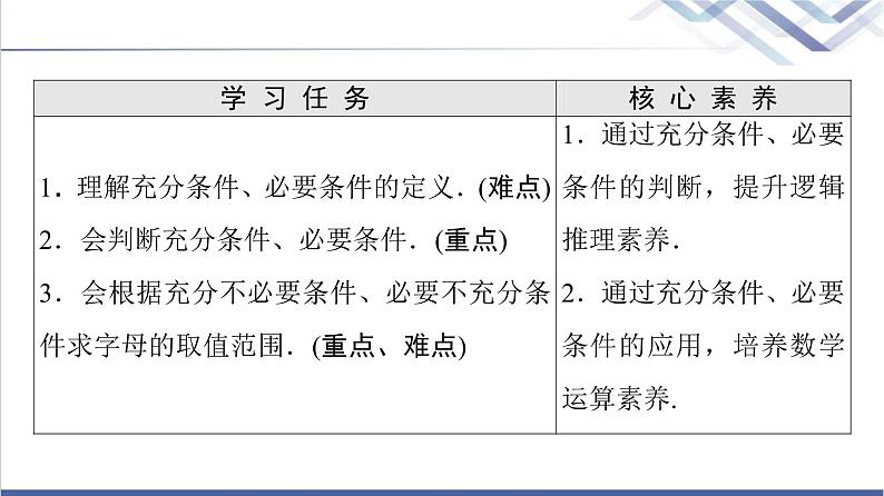 人教B版高中数学必修第一册第1章1.21.2.3第1课时充分条件与必要条件课件+学案+练习含答案02
