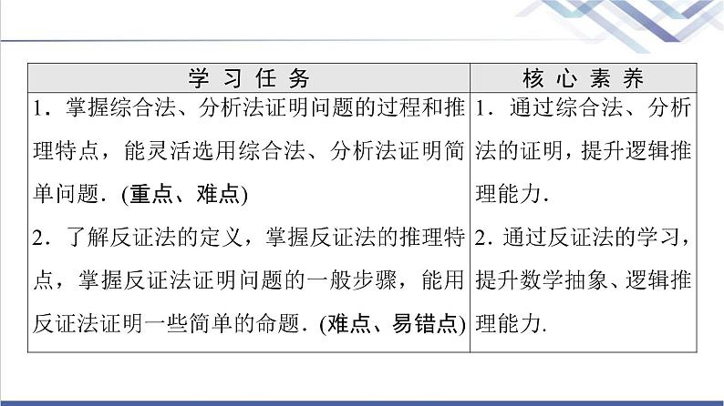 人教B版高中数学必修第一册第2章2.22.2.1第2课时不等式的证明课件第2页