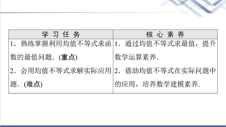 人教B版高中数学必修第一册第2章2.22.2.4第2课时均值不等式的应用课件第2页