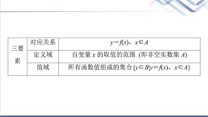 人教B版高中数学必修第一册第3章3.13.1.1第1课时函数的概念课件第6页
