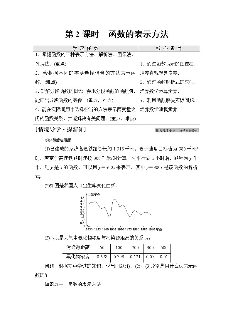 人教B版高中数学必修第一册第3章3.13.1.1第2课时函数的表示方法课件+学案+练习含答案01