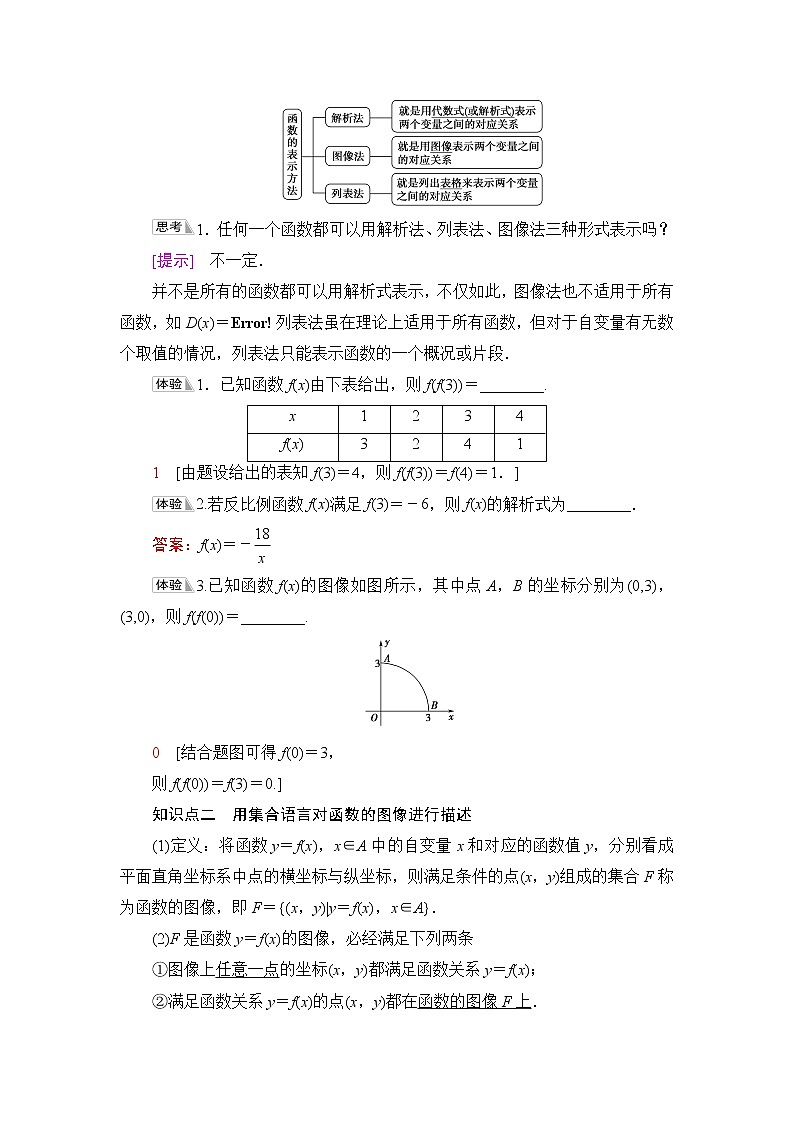 人教B版高中数学必修第一册第3章3.13.1.1第2课时函数的表示方法课件+学案+练习含答案02