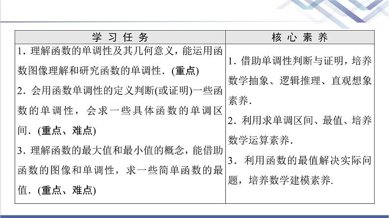 人教B版高中数学必修第一册第3章3.13.1.2第1课时单调性的定义与证明课件+学案+练习含答案02