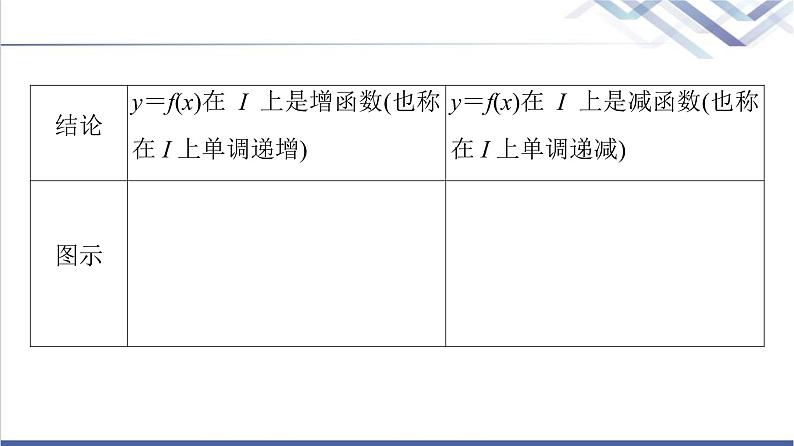 人教B版高中数学必修第一册第3章3.13.1.2第1课时单调性的定义与证明课件+学案+练习含答案08