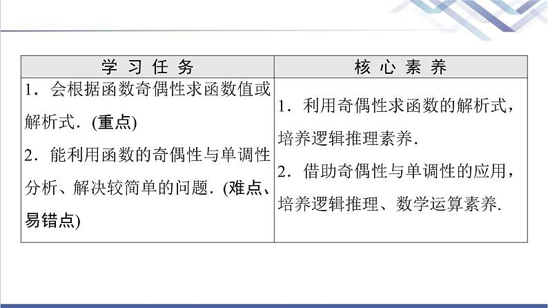 人教B版高中数学必修第一册第3章3.13.1.3第2课时奇偶性的应用课件第2页