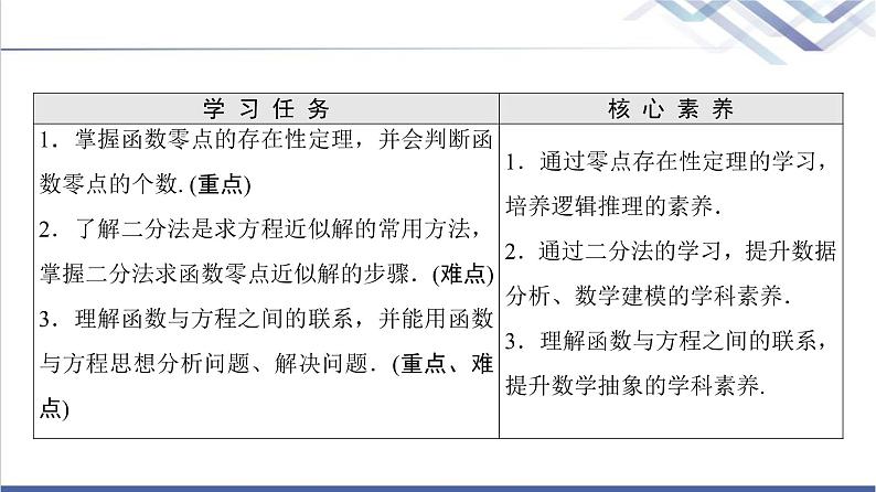 人教B版高中数学必修第一册第3章3.2第2课时零点的存在性及其近似值的求法课件+学案+练习含答案02