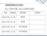 人教B版高中数学必修第一册全书要点速记课件+学案