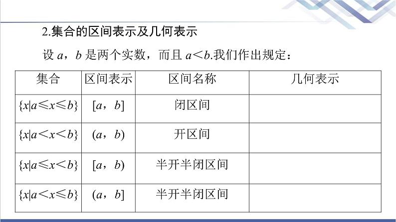 人教B版高中数学必修第一册全书要点速记课件+学案04
