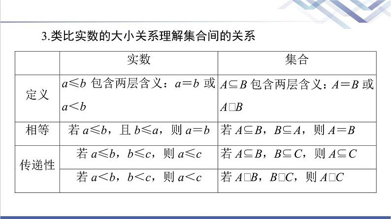 人教B版高中数学必修第一册全书要点速记课件+学案06