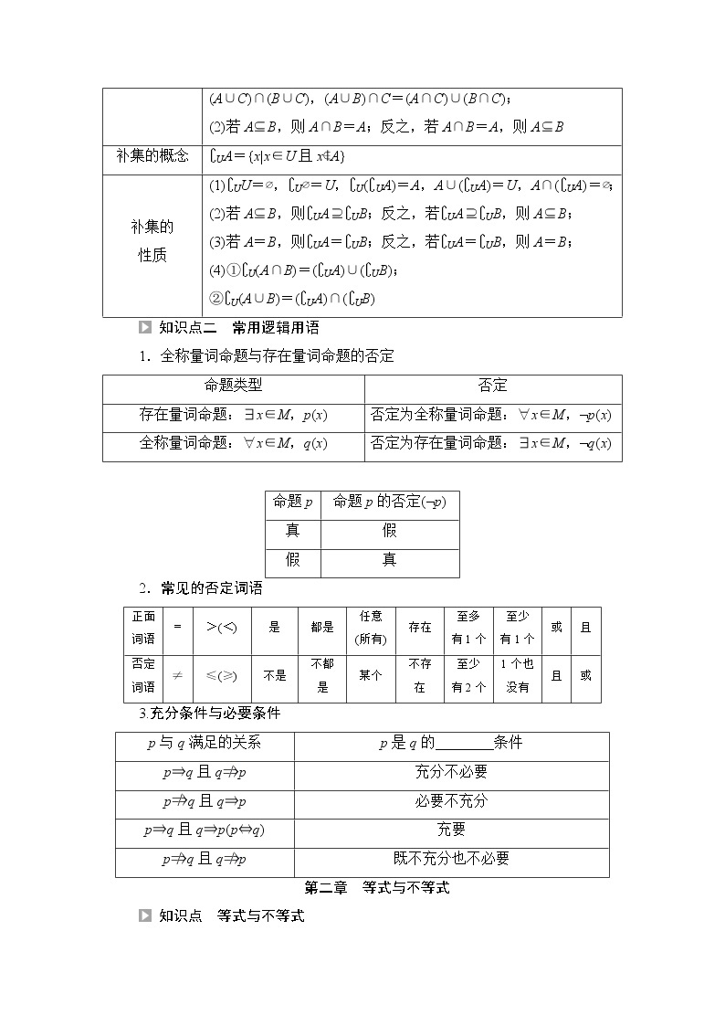 人教B版高中数学必修第一册全书要点速记课件+学案03