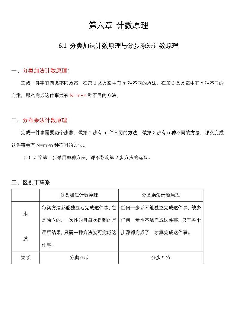 高中数学选择性必修第三册知识点总结第3页