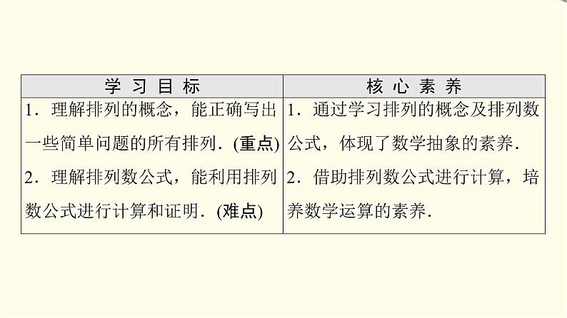 苏教版高中数学选择性必修第二册第7章7.2第1课时排列与排列数公式课件第2页