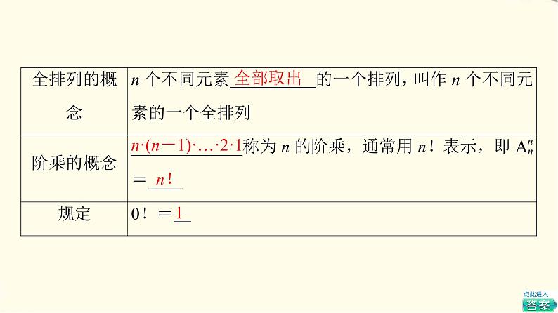 苏教版高中数学选择性必修第二册第7章7.2第1课时排列与排列数公式课件第8页