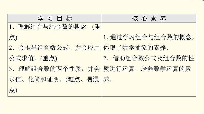 苏教版高中数学选择性必修第二册第7章7.3第1课时组合与组合数公式课件+学案+练习含答案02
