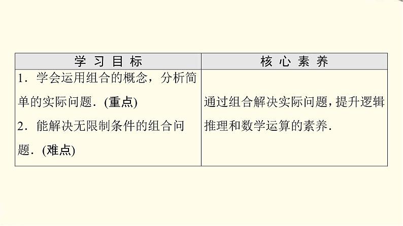 苏教版高中数学选择性必修第二册第7章7.3第2课时组合的综合应用课件+学案+练习含答案02