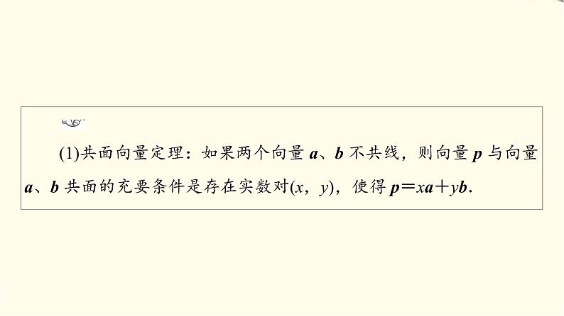 苏教版高中数学选择性必修第二册第6章6.2.1空间向量基本定理课件第4页