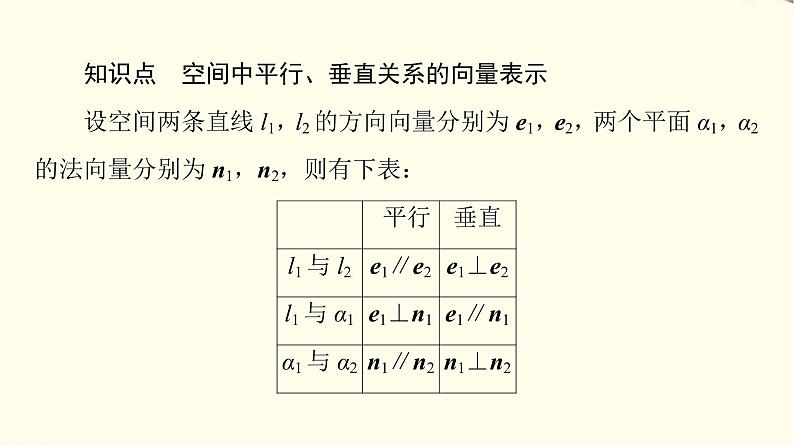 苏教版高中数学选择性必修第二册第6章6.3.2第1课时空间向量与平行关系课件第5页