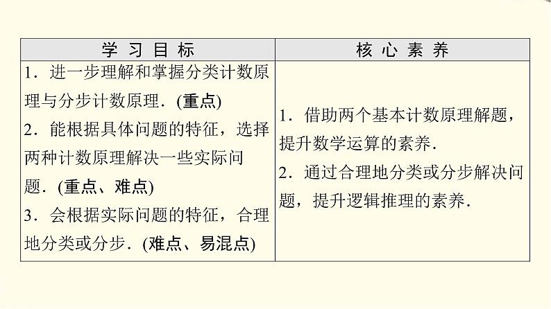 苏教版高中数学选择性必修第二册第7章7.1第2课时分类计数原理与分步计数原理的应用课件+学案+练习含答案02
