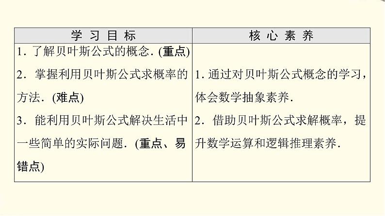 苏教版高中数学选择性必修第二册第8章8.2.1随机变量及其分布列课件+学案+练习含答案02