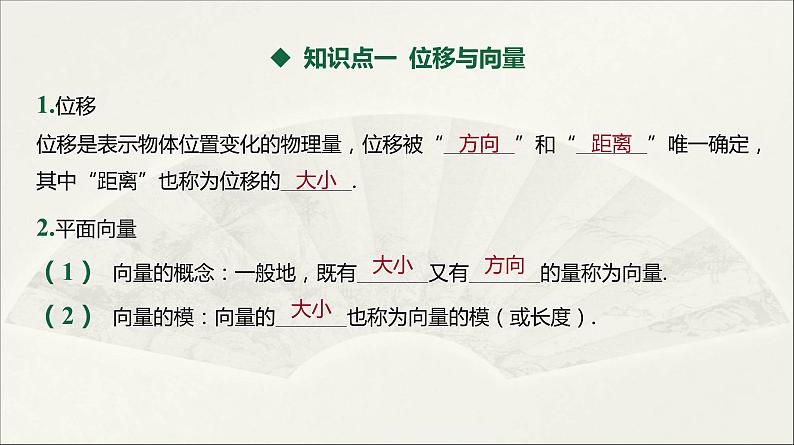人教A版 (2019) 高中数学  必修 第二册  6.1.1 向量的概念 课件第3页