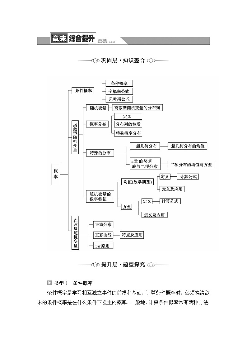 苏教版高中数学选择性必修第二册第8章章末综合提升学案第1页