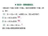 人教 B 版 (2019)  高中數(shù)學(xué) 必修 第二冊(cè)  6.1.4 數(shù)乘向量 課件