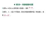 人教 B 版 (2019)  高中数学 必修 第二册  6.2.1 向量基本定理 课件