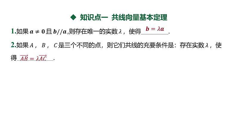人教 B 版 (2019)  高中数学 必修 第二册  6.2.1 向量基本定理 课件第3页