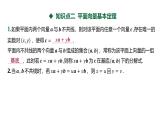 人教 B 版 (2019)  高中数学 必修 第二册  6.2.1 向量基本定理 课件
