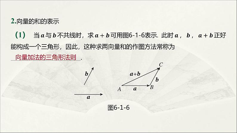 人教B版 (2019) 高中数学 必修 第二册 6.1.2 向量的加法课件04