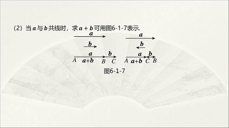 人教B版 (2019) 高中数学 必修 第二册 6.1.2 向量的加法课件05