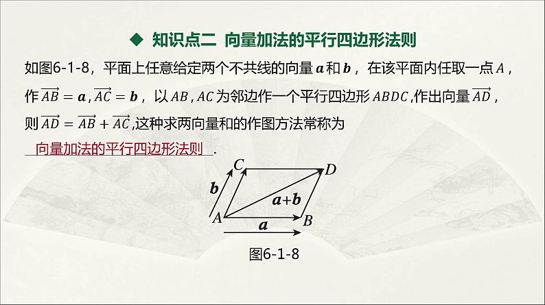 人教B版 (2019) 高中数学 必修 第二册 6.1.2 向量的加法课件07