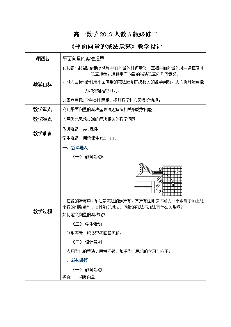 6.2.2《平面向量的减法运算》课件+教案01